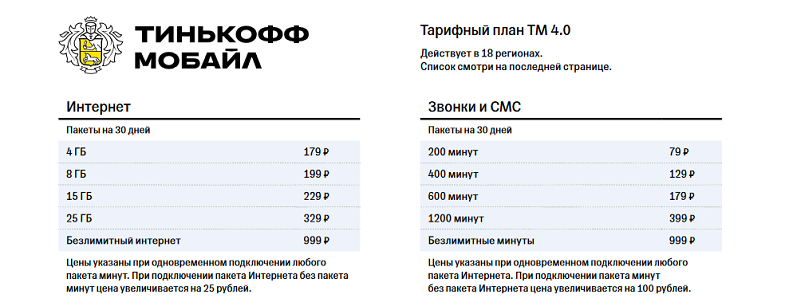 Стоимость пакетов минут и интернета на Tinkoff